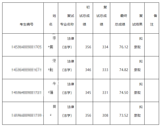 社科大.png 社科大.png