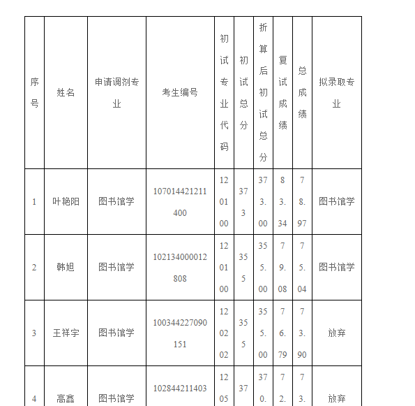 QQ浏览器截图20240430142324.png QQ浏览器截图20240430142324.png