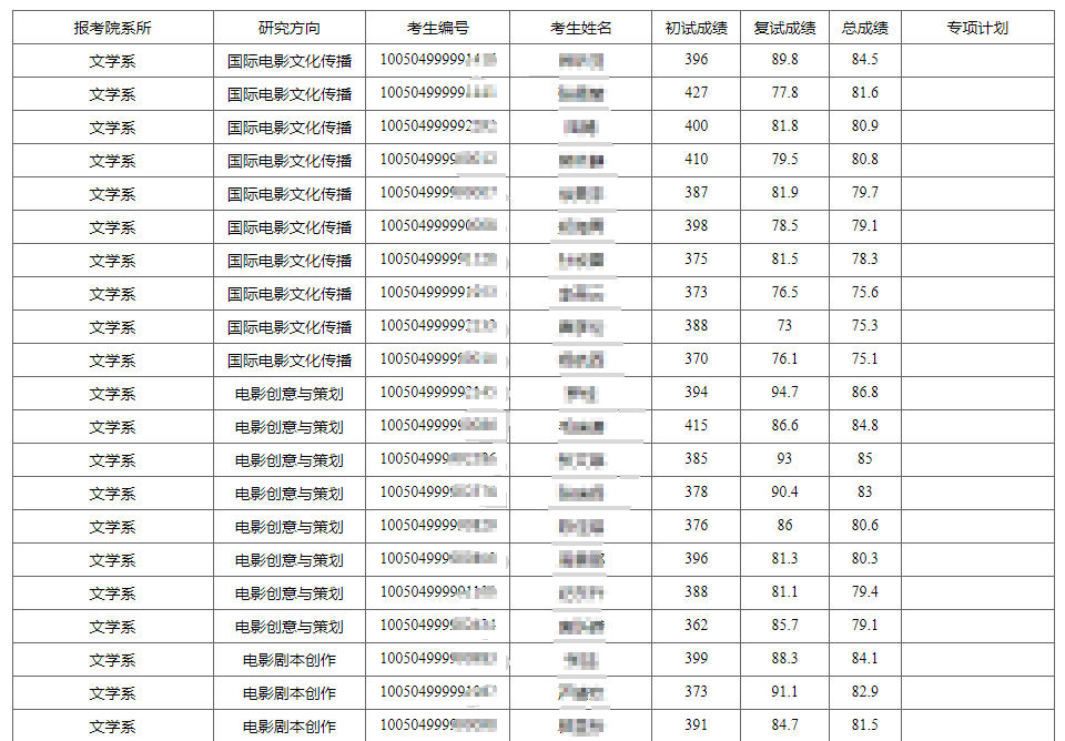 QQ浏览器截图20240507143234.png QQ浏览器截图20240507143234.png