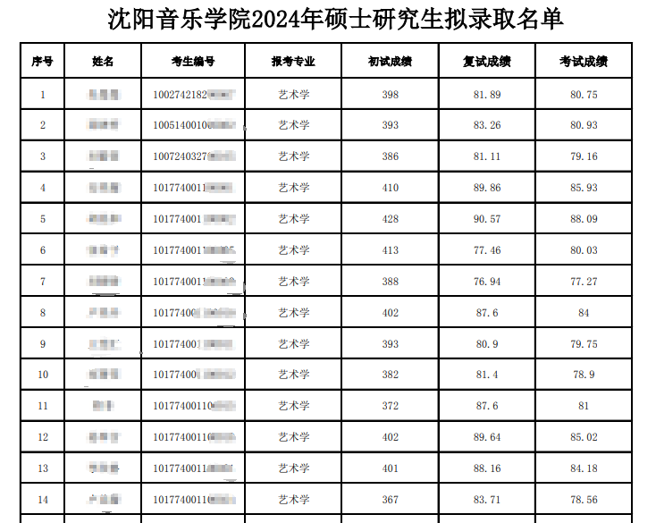 QQ浏览器截图20240510104351.png QQ浏览器截图20240510104351.png