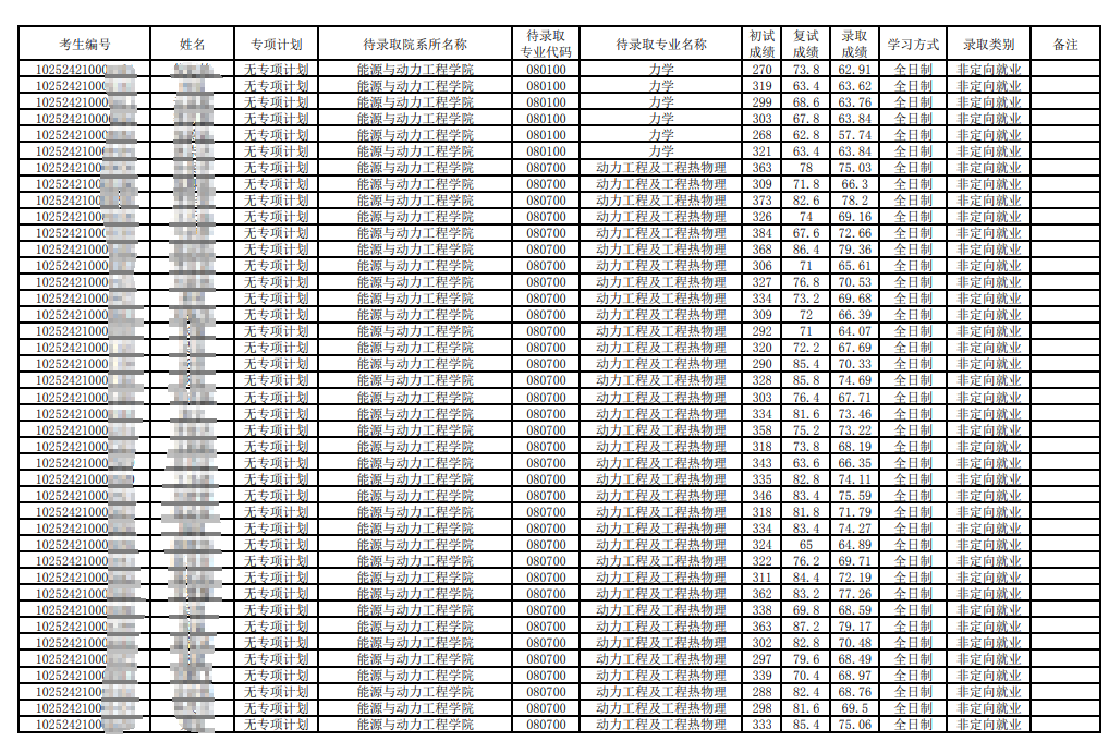 QQ浏览器截图20240510131658.png QQ浏览器截图20240510131658.png