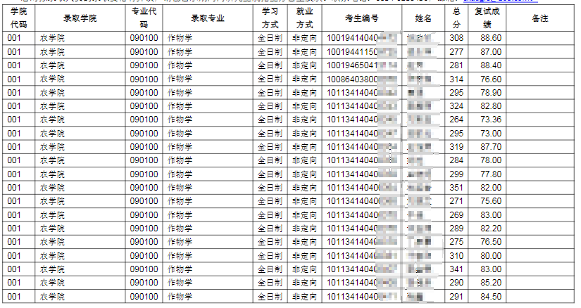 QQ浏览器截图20240510131658.png QQ浏览器截图20240510131658.png